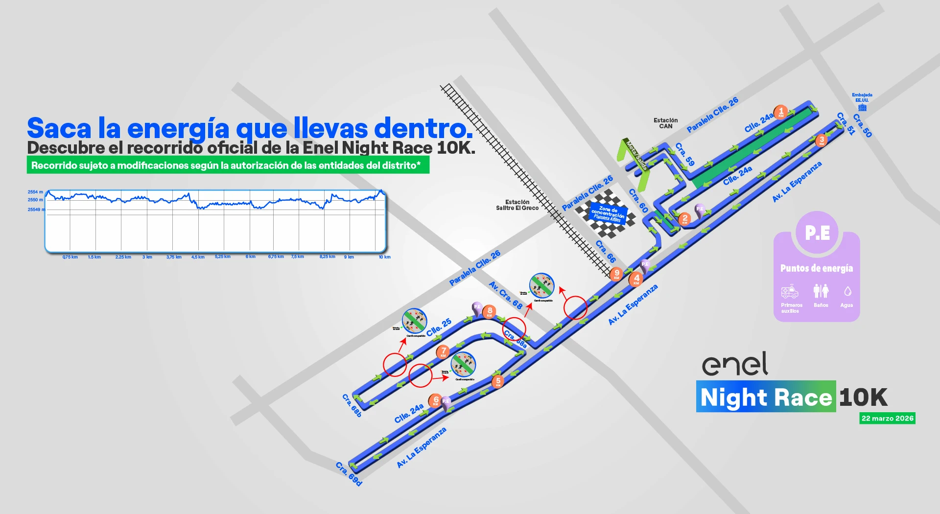 Nuevo Recorrido carrera Enel Night Race 2026