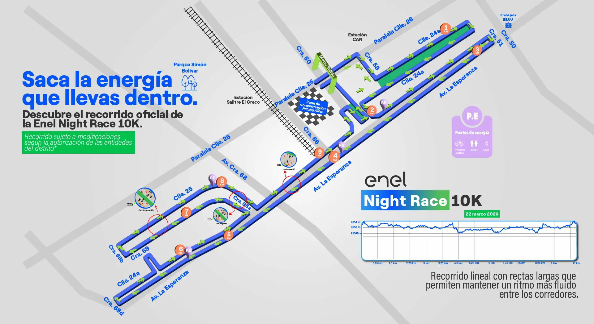 Nuevo Recorrido carrera Enel Night Race 2026